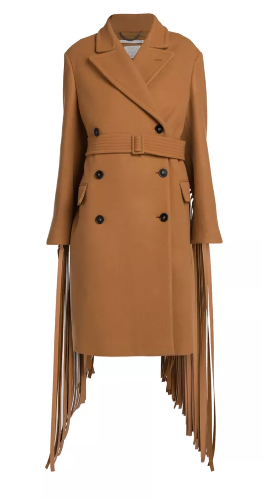 What to buy in winter coats for women